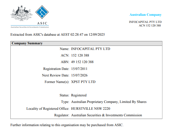 ASIC Lisans